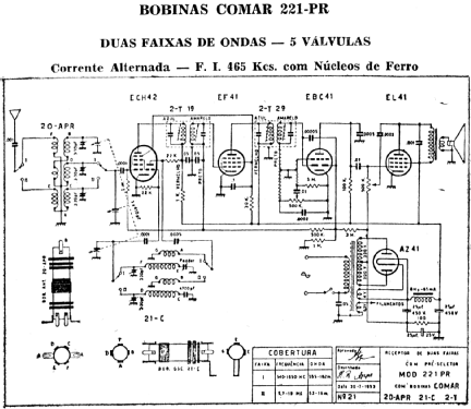 221-PR; COMAR Indústria e (ID = 1896667) Radio