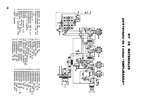 Amplibanda KIT 208; Comercial Radio (ID = 1952521) Radio