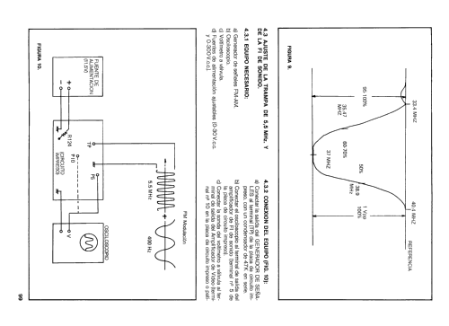 ELBE 1211; Comercial Radio (ID = 2215548) Television