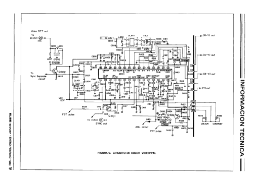 ELBE-Sharp C-1401 Ch= PS-1; Comercial Radio (ID = 2206925) Televisión