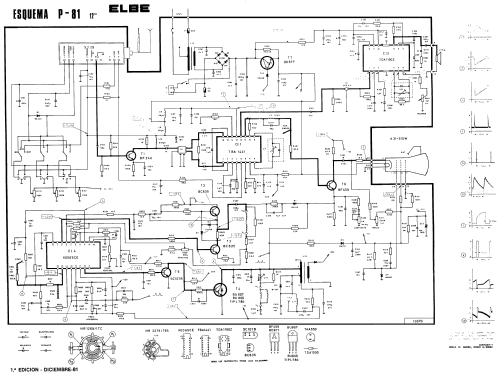 ELBE-Sharp P-81; Comercial Radio (ID = 2218208) Television