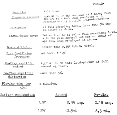 CEB Tape Machine ; Commonwealth (ID = 2364694) R-Player