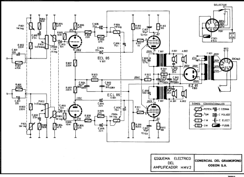 Amplificador HMV-2; Compañía del (ID = 2259836) Ampl/Mixer