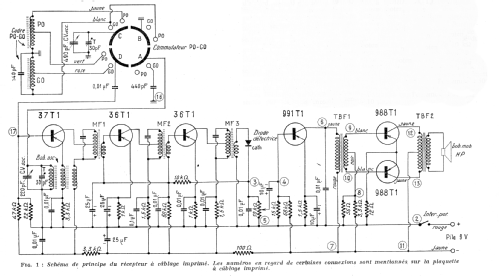 inconnu : 'récepteur 6 transistors à câblage imprimé' ; Comptoir MB (ID = 2414243) Radio
