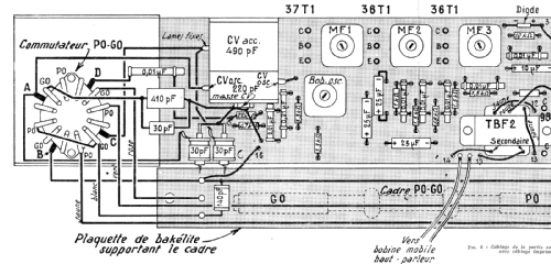 inconnu : 'récepteur 6 transistors à câblage imprimé' ; Comptoir MB (ID = 2426642) Radio
