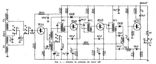 Tuner AM transistorisé ; Comptoirs (ID = 2996410) Radio