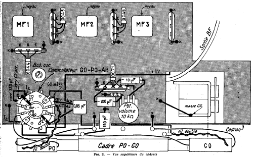Tuner AM transistorisé ; Comptoirs (ID = 2996411) Radio