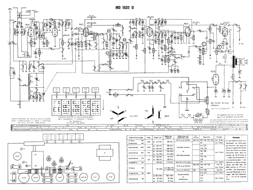 MD1522U-19 Ch= Philips BD254; Stern & Stern (ID = 2378488) Radio