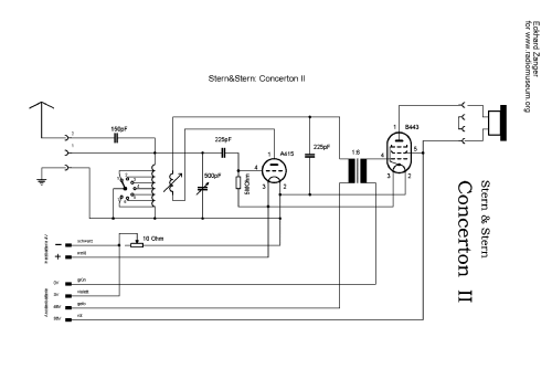 Concerton II M ; Stern & Stern (ID = 706263) Radio