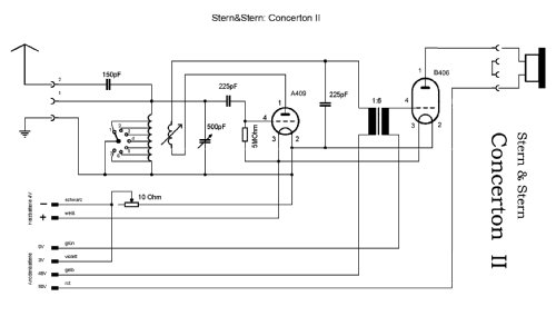 Concerton II ; Stern & Stern (ID = 226991) Radio