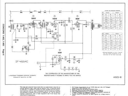 1-403 ; Concord Radio Corp.; (ID = 1396736) Radio