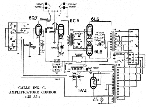 Amplificatore 25A5; Condor Ing. Gallo; (ID = 2591968) Ampl/Mixer