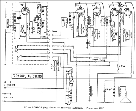 Autoradio ; Condor Ing. Gallo; (ID = 255945) Car Radio