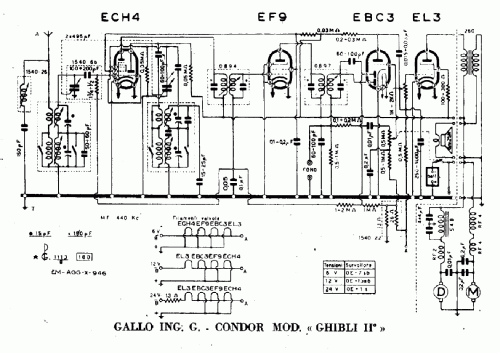 Ghibli II ; Condor Ing. Gallo; (ID = 346585) Car Radio