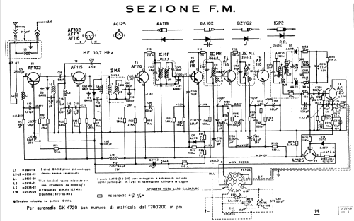 GK4720; Condor Ing. Gallo; (ID = 731741) Car Radio