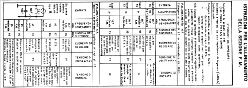 GK4720; Condor Ing. Gallo; (ID = 731744) Car Radio