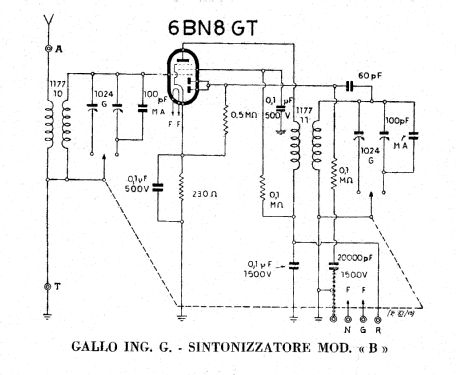 Sintonizzatore B; Condor Ing. Gallo; (ID = 2592133) Radio