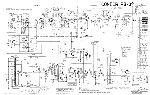 Televisore P3 3°; Condor Ing. Gallo; (ID = 2894328) Fernseh-E