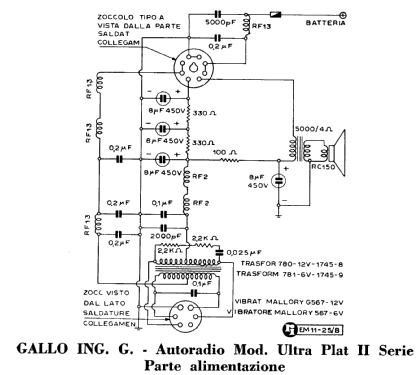 Ultra-Plat II ; Condor Ing. Gallo; (ID = 947821) Car Radio