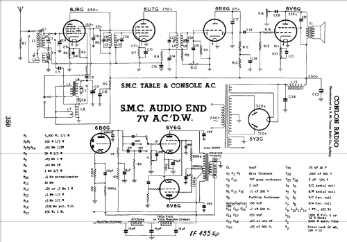 S.M.C. Console 5V AC/DW ; Conlon, S. M., Radio (ID = 816075) Radio