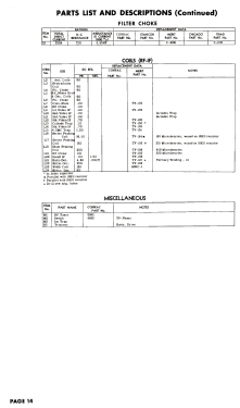 37-P-61; Conrac Inc.; Baldwin (ID = 3104739) Fernseh-E