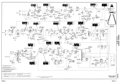 CL14; Conrac Inc.; Baldwin (ID = 2519980) Televisore