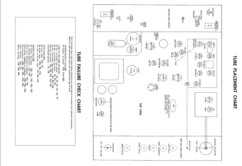 Fleetwood 810; Conrac Inc.; Baldwin (ID = 2172829) Fernseh-E