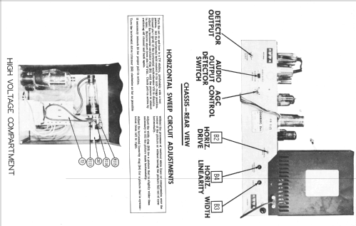 Fleetwood 810; Conrac Inc.; Baldwin (ID = 2172830) Televisore