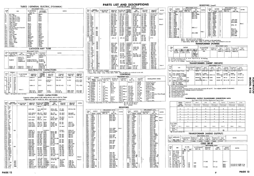 Fleetwood 810; Conrac Inc.; Baldwin (ID = 2172836) Televisore