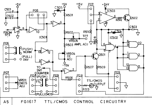 Wobbel-Funktionsgenerator FG1617; Conrad Electronic (ID = 250674) Equipment
