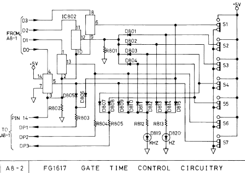 Wobbel-Funktionsgenerator FG1617; Conrad Electronic (ID = 250678) Equipment