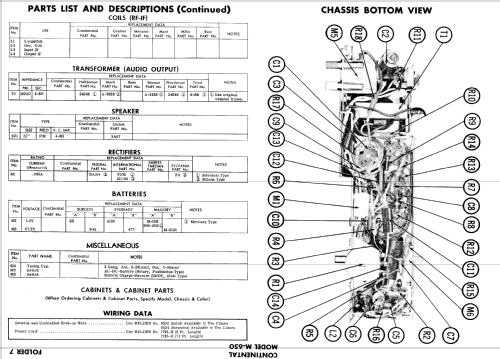 M-650 ; Continental (ID = 601276) Radio