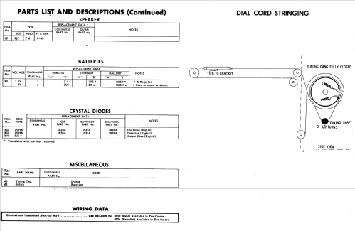 SW-7 ; Continental (ID = 568971) Radio