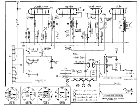 D 411; Continental Edison, (ID = 1205464) Radio