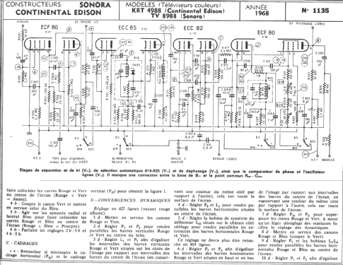 KRT 4988; Continental Edison, (ID = 291459) Televisión