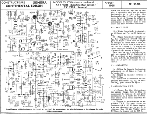 KRT 4988; Continental Edison, (ID = 291462) Television