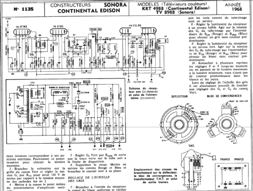 KRT 4988; Continental Edison, (ID = 291463) Televisión