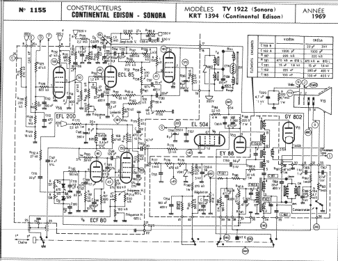 KRT 1394; Continental Edison, (ID = 260826) Television