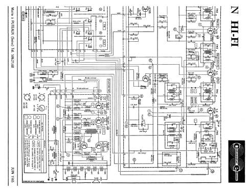 Radioën Hi-Fi pour Citroën DS et ID ; Continental Edison, (ID = 2659902) Car Radio