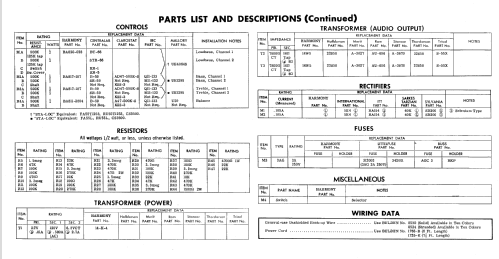 Harmony SA-20 ; Continental Mfg. Inc (ID = 605909) Ampl/Mixer