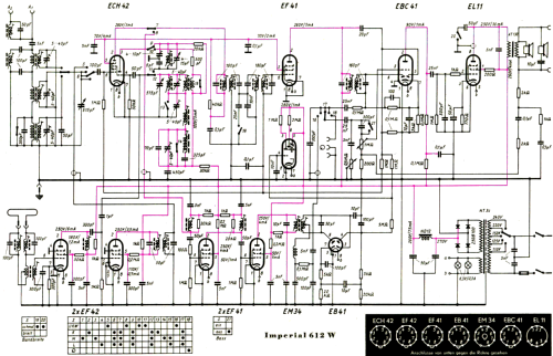 Imperial 612W ; Continental-Rundfunk (ID = 1011129) Radio