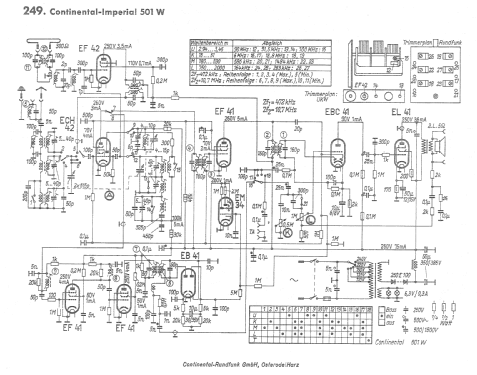 Imperial  J 501W; Continental-Rundfunk (ID = 743912) Radio
