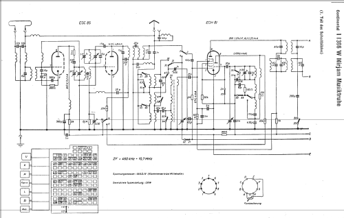 Imperial Mirjam 1306; Continental-Rundfunk (ID = 12272) Radio