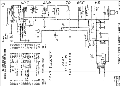 209; Corona Radio and (ID = 759550) Radio
