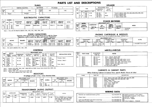 1212 ; Symphonic Radio & (ID = 544734) Enrég.-R