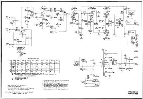 1260 ; Symphonic Radio & (ID = 642014) R-Player