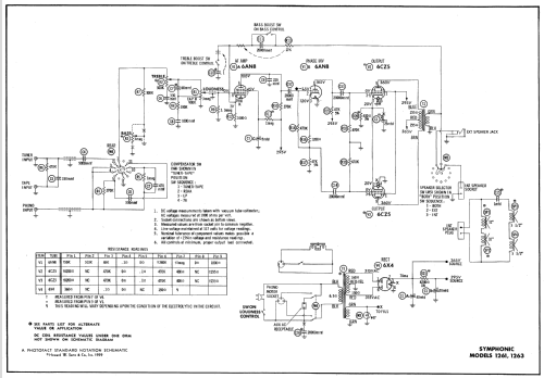 1263 ; Symphonic Radio & (ID = 640538) R-Player