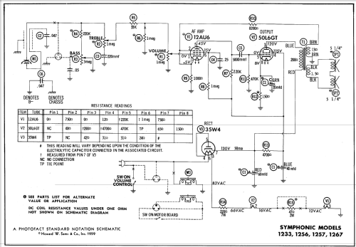 1267 ; Symphonic Radio & (ID = 642009) R-Player