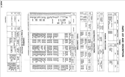 4PF59 ; Symphonic Radio & (ID = 543804) Radio