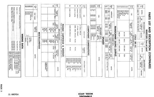 4PF59 ; Symphonic Radio & (ID = 543805) Radio